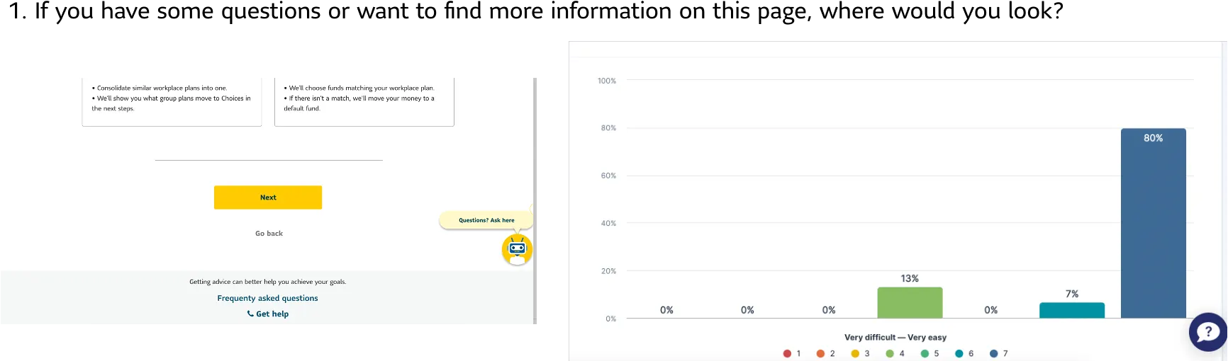 Empathy research and user interview insights for the chatbot project