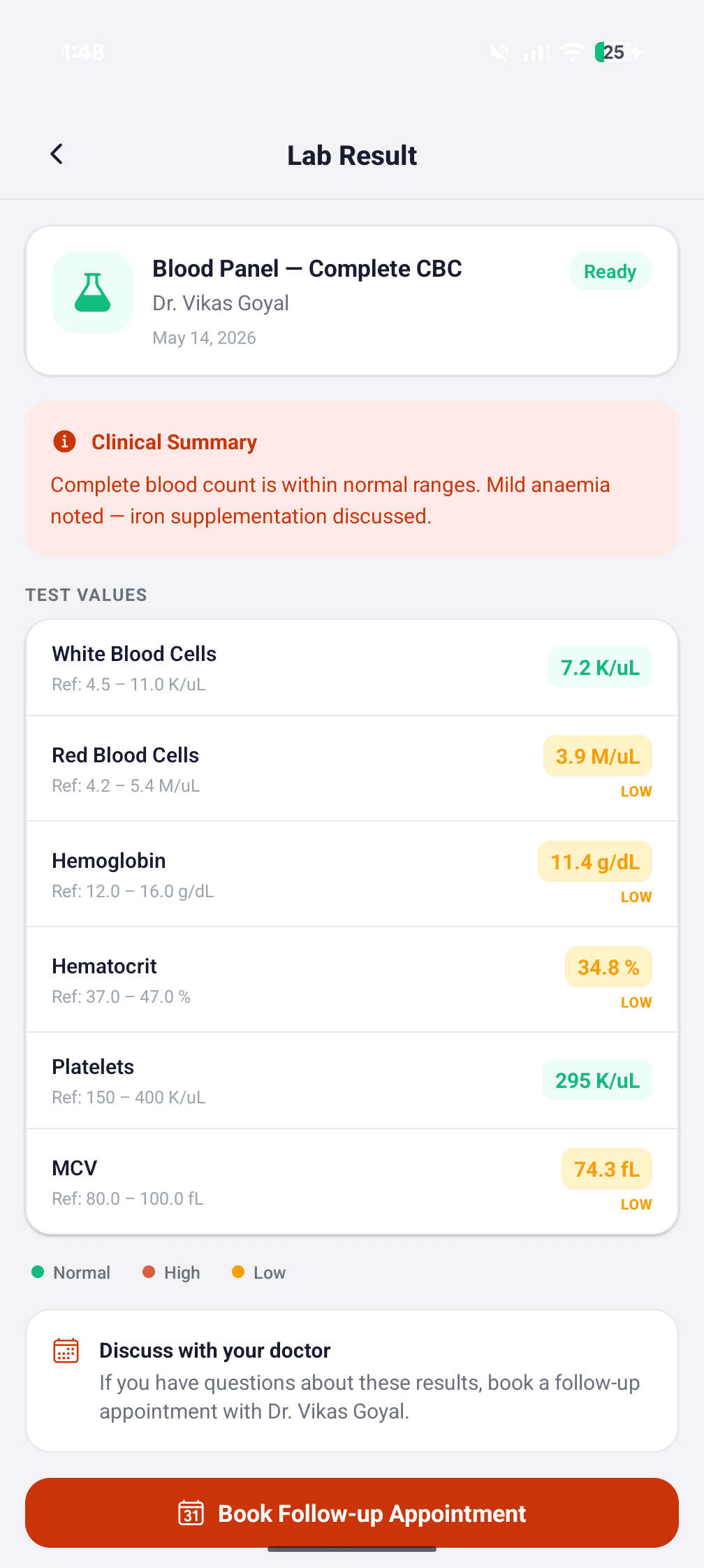 Lab result detail with markers, reference ranges, and flagged values