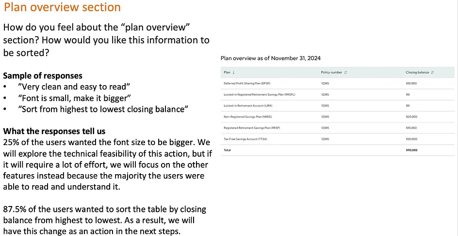 User testing session, sponsor feedback iteration 6