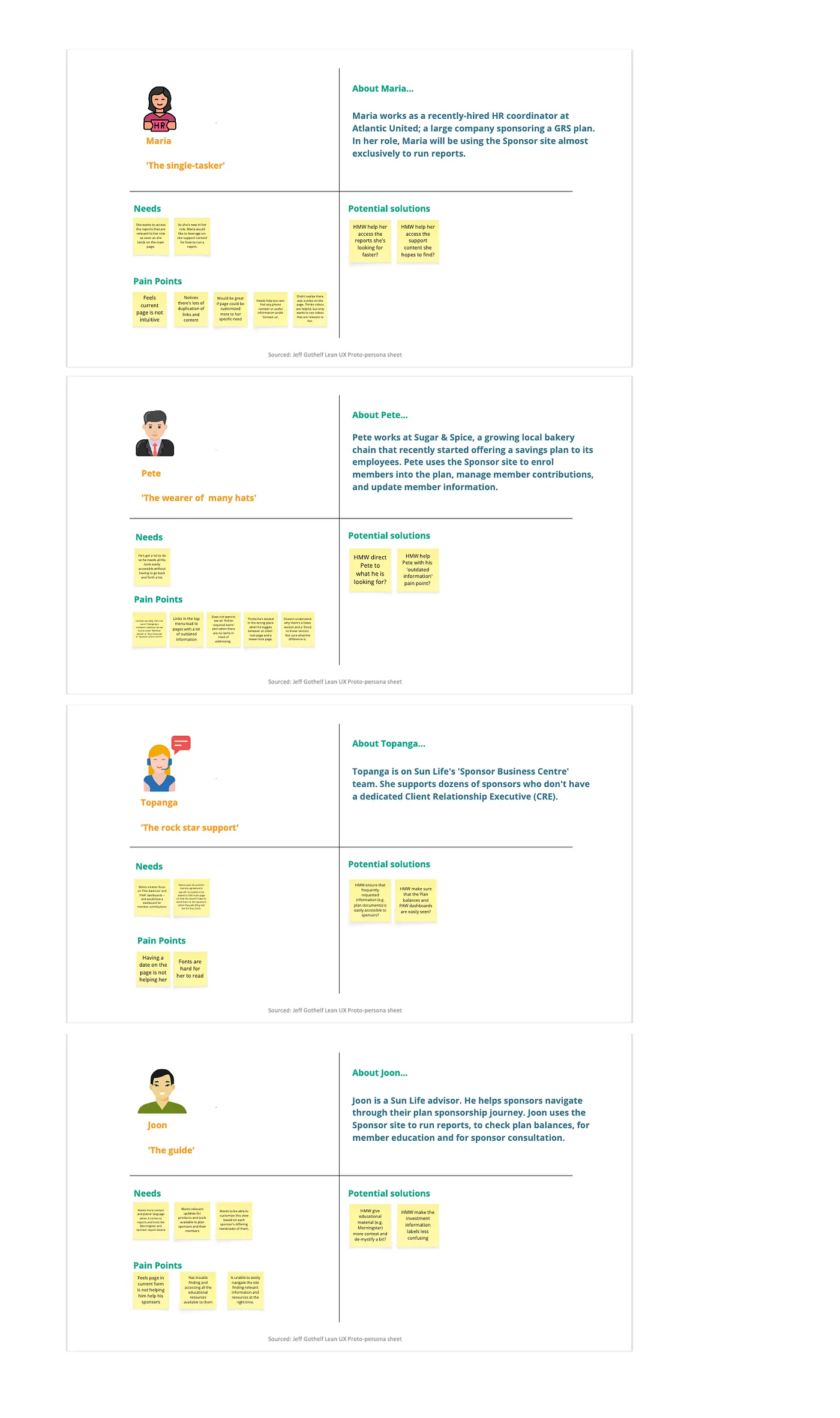 Persona identification for GRS plan sponsors