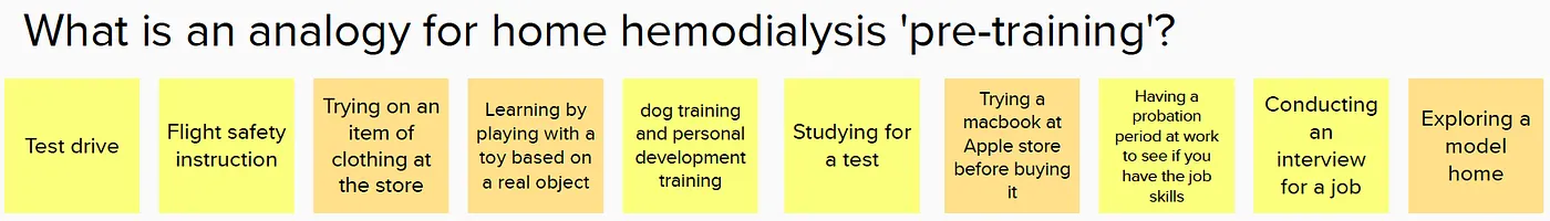 Analogy 1: trying a MacBook in an Apple Store, safe exploration before commitment
