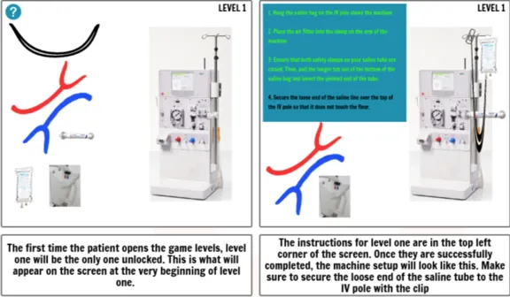Machine setup game level screens, drag-and-drop tool placement with step-by-step instructions