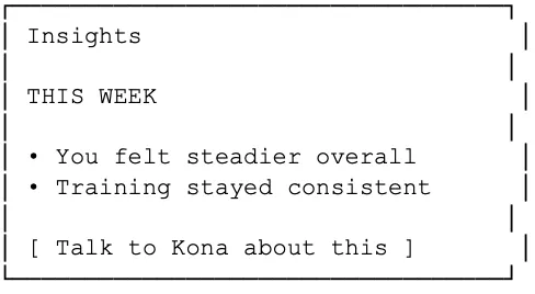 NAFAS insights screen wireframe, weekly reassurance and reflection prompts