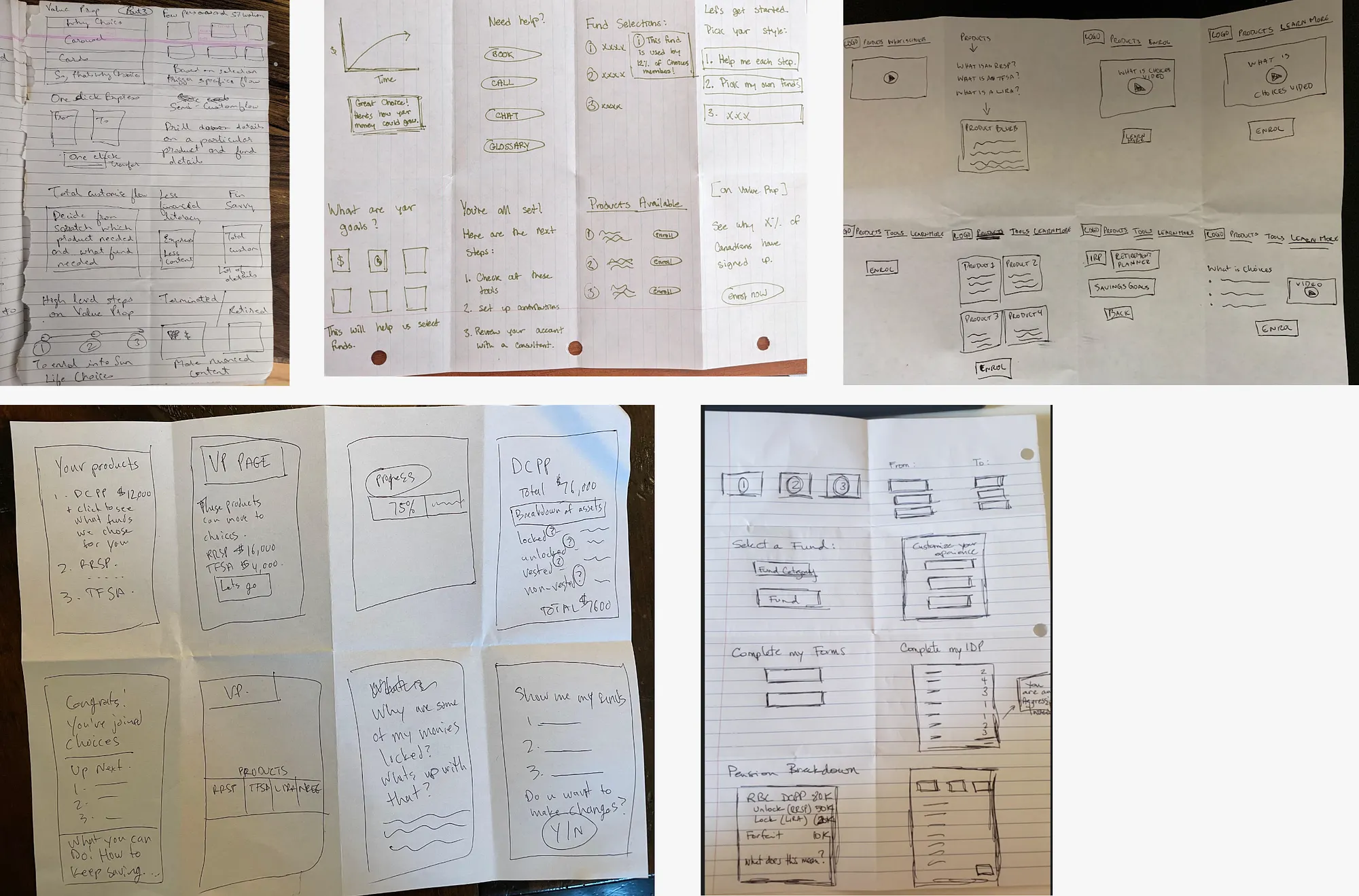 Early concept sketches from the cross-functional design sprint