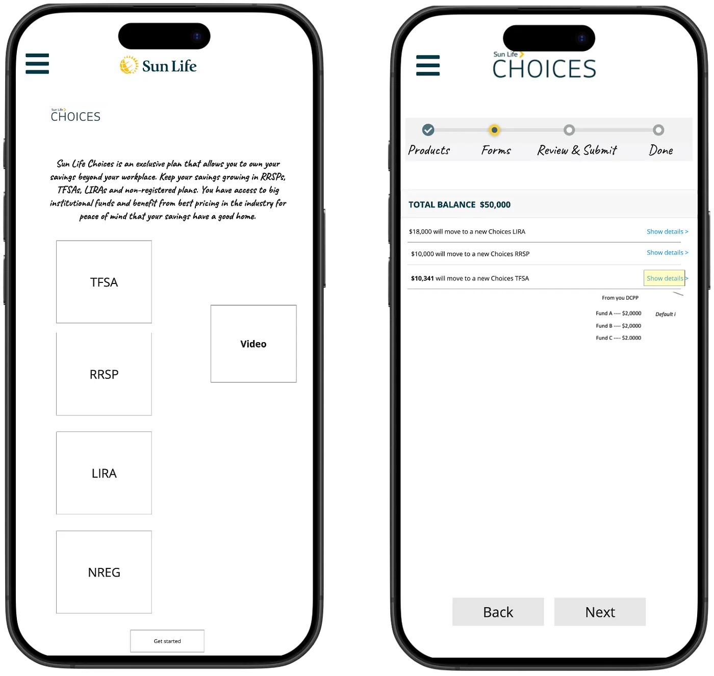 Low-fidelity wireframes for the Choices Wealth Transfer redesign